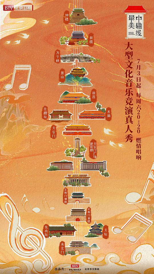 最美中轴线封面图