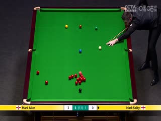 2025斯诺克大师赛四分之一决赛 马克·艾伦6-2马克·塞尔比 20250117封面图