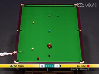 2025斯诺克大师赛第一轮：马克·威廉姆斯5-6丁俊晖 20250113封面图
