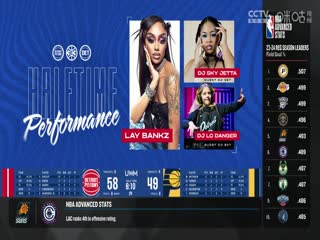 NBA常规赛 步行者VS活塞 20241024封面图