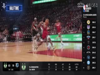 NBA季前赛 马刺VS火箭 20241018封面图