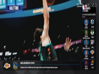 NBA季前赛 尼克斯VS奇才 20241019封面图