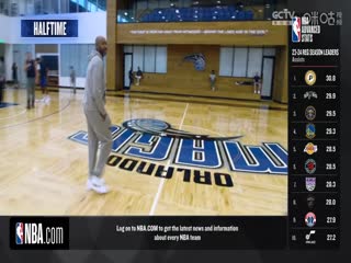 NBA常规赛 篮网VS老鹰 20241024封面图