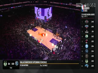 NBA季前赛 湖人VS太阳 20241018封面图