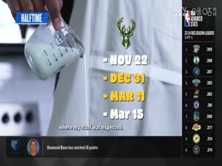 NBA季前赛 灰熊VS步行者 20241015封面图