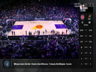 NBA季前赛 活塞VS太阳 20241012封面图