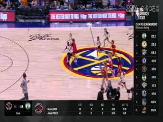 NBA季前赛 太阳VS掘金 20241014封面图