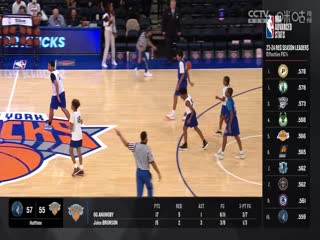 NBA季前赛 森林狼VS尼克斯 20241014封面图