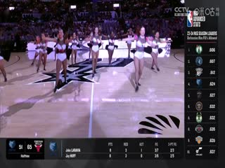 NBA季前赛 爵士VS马刺 20241013封面图