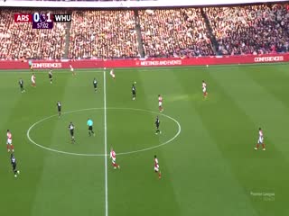 英超联赛 阿森纳VS西汉姆联 20250222封面图