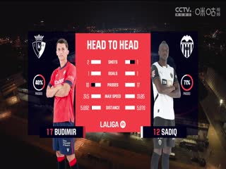 西甲联赛 奥萨苏纳VS瓦伦西亚 20250303封面图