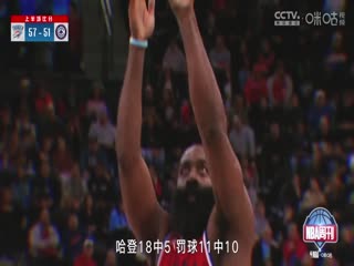 NBA常规赛 雷霆VS快船 20250324封面图