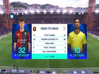 意甲联赛 热那亚VS拉齐奥 20250424封面图