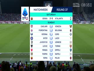 意甲联赛 卡利亚里VS威尼斯 20250519封面图