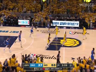 NBA总决赛 雷霆VS步行者 20250620封面图