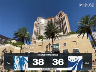 NBA夏季联赛 独行侠VS76人 20250717封面图