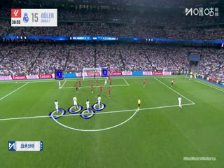 西甲联赛 皇家马德里VS马略卡 20250831封面图