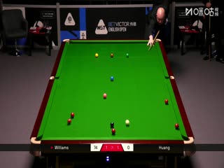 2025斯诺克英格兰公开赛  罗比威廉姆斯4-1黄佳浩 20250913封面图