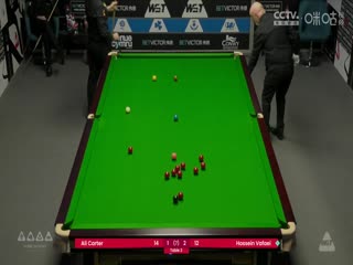 斯诺克威尔士公开赛32进16 阿里卡特4-2侯赛因瓦菲  20250213封面图