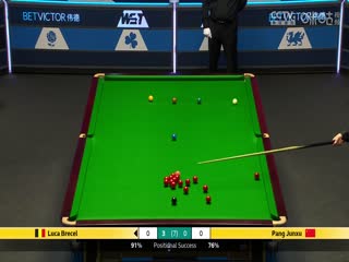 斯诺克威尔士公开赛16进8 庞俊旭1-4卢卡布雷切尔  20250214封面图