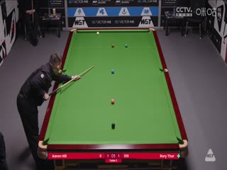 斯诺克威尔士公开赛资格赛 亚伦希尔2-4涂振龙 20250206封面图