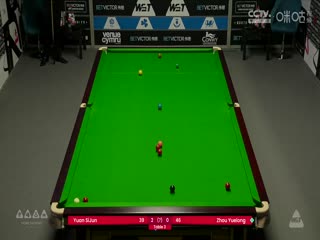 斯诺克威尔士公开赛64进32 周跃龙1-4袁思俊 20250211封面图