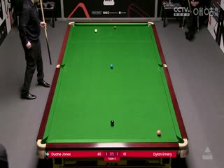 斯诺克威尔士公开赛资格赛 杜安琼斯2-4迪伦埃莫里 20250204封面图