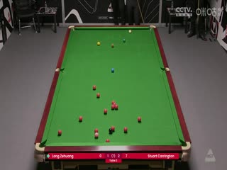 斯诺克威尔士公开赛资格赛 龙泽煌3-4斯图尔特卡灵顿 20250205封面图