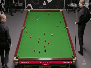 斯诺克威尔士公开赛资格赛 利亚姆格雷姆4-3尤里安博伊科 20250204封面图