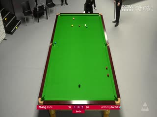 斯诺克德国大师赛16进8 张安达2-5安东尼麦克吉尔  20250131封面图