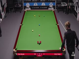斯诺克威尔士公开赛资格赛 斯坦穆迪4-0克里斯托顿 20250204封面图
