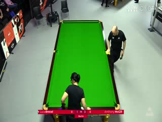 斯诺克德国大师赛32进16 卢卡布雷塞尔2-5安东尼麦克吉尔  20250130封面图