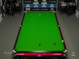 斯诺克威尔士公开赛64进32 吕昊天0-4乔奥康纳  20250211封面图