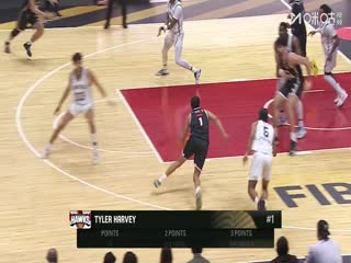 国际篮联洲际杯 NBA发展联盟联队VS伊拉瓦拉老鹰 20250920