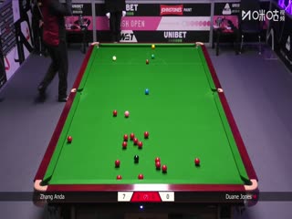 2025斯诺克英国公开赛第1轮 张安达4-3杜恩琼斯 20250922封面图