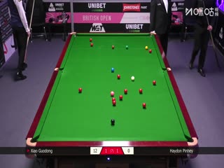 2025斯诺克英国公开赛 肖国栋4-1海顿平尼 20250923封面图