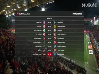 德甲联赛 柏林联VS汉堡 20250929封面图