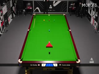 苏格兰公开赛资格赛 扎克舒尔第4-1杜安琼斯 20251017封面图