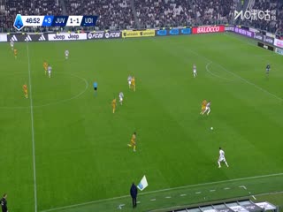 意甲联赛 尤文图斯VS乌迪内斯 20251030封面图