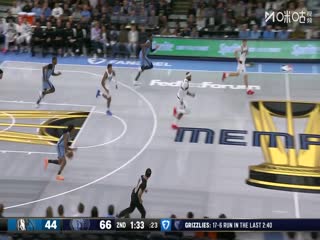 NBA杯 独行侠VS灰熊 20251108封面图