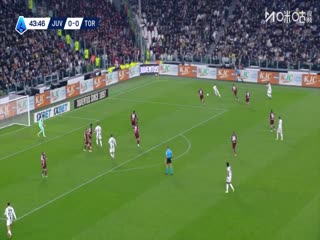 意甲联赛 尤文图斯VS都灵 20251109封面图