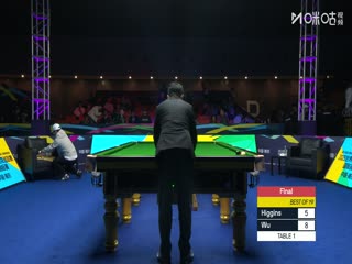 2025斯诺克国际锦标赛决赛第二阶段 吴宜泽10-6希金斯 20251109封面图
