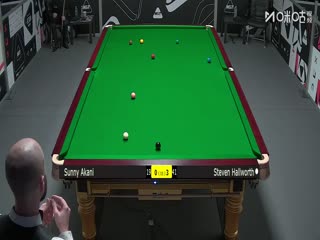 斯诺克英锦赛资格赛第二轮112进80 阿卡尼宋沙瓦3-6蒂芬霍尔沃斯 20251124封面图